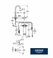 GROHE BLUE MONO PURE PARA COCINA